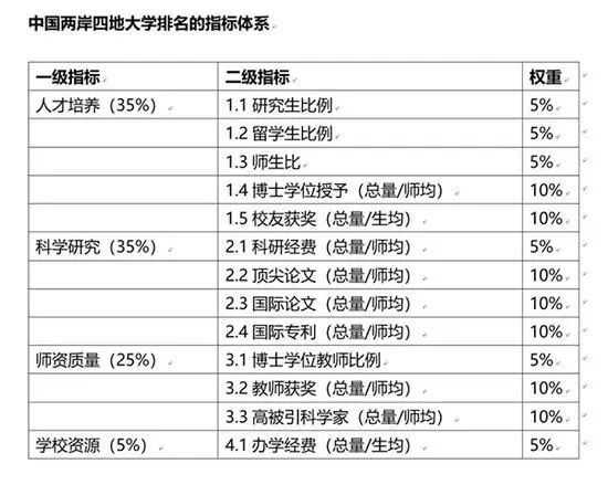 福建大学排名2017最新榜单揭晓，深度探讨与解析