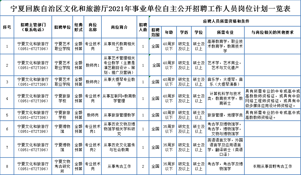 石家庄方村最新招女工,石家庄方村新招女工信息及其背后的机遇与挑战