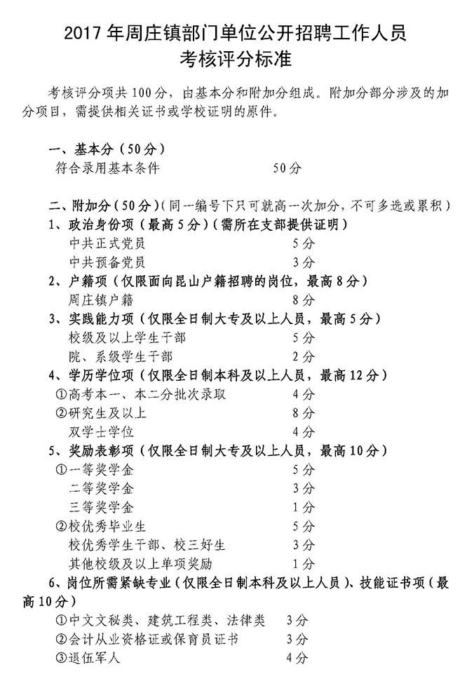 昆山张浦地区最新招聘动态深度解析与求职指南（2017年）