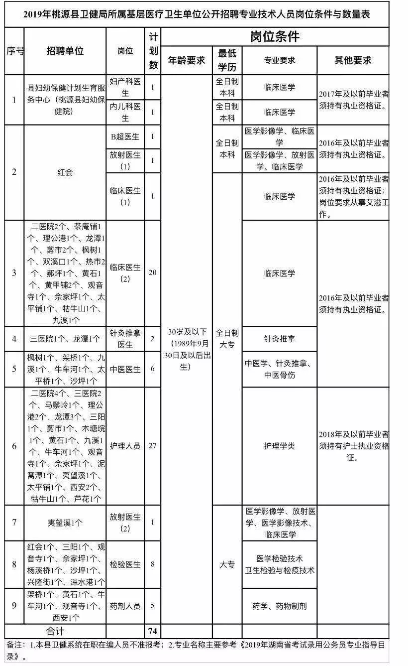 2025年1月