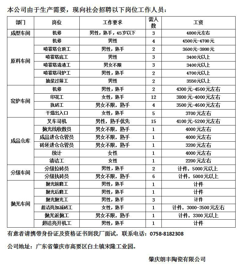 德州陶瓷厂最新招聘启事及职位空缺公告